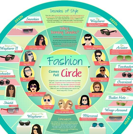 Branding — Infographic 11