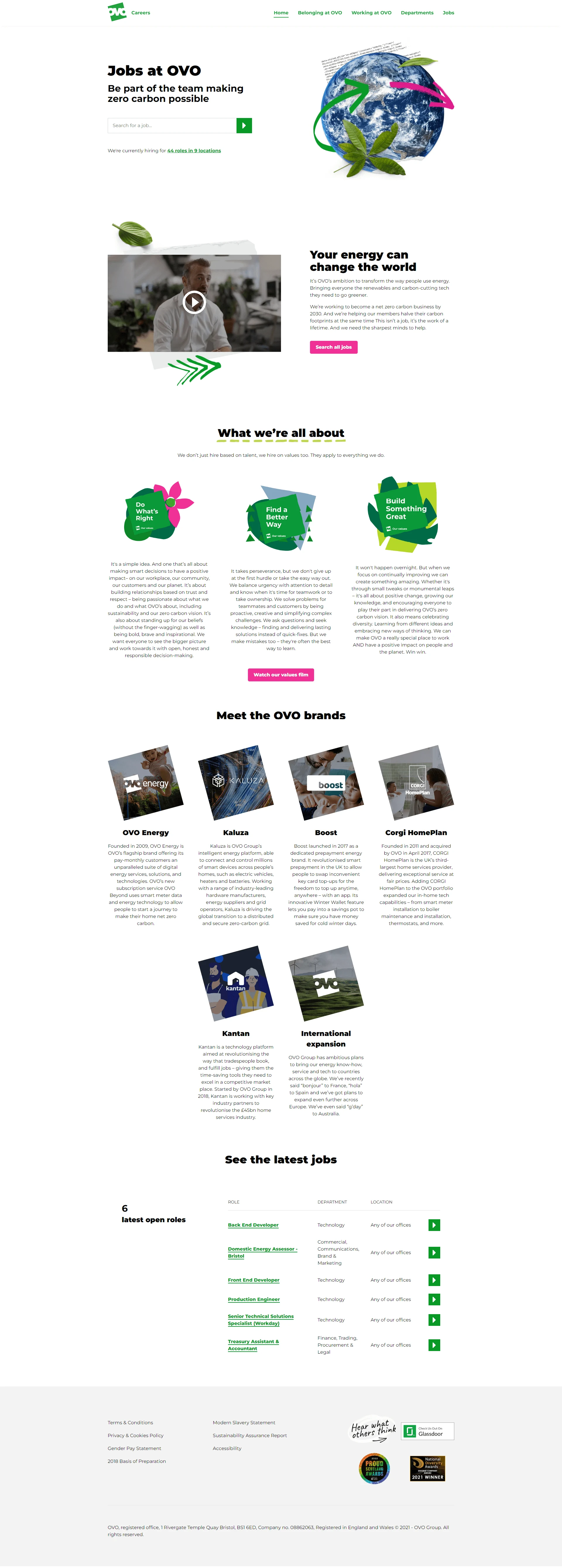 Branded website