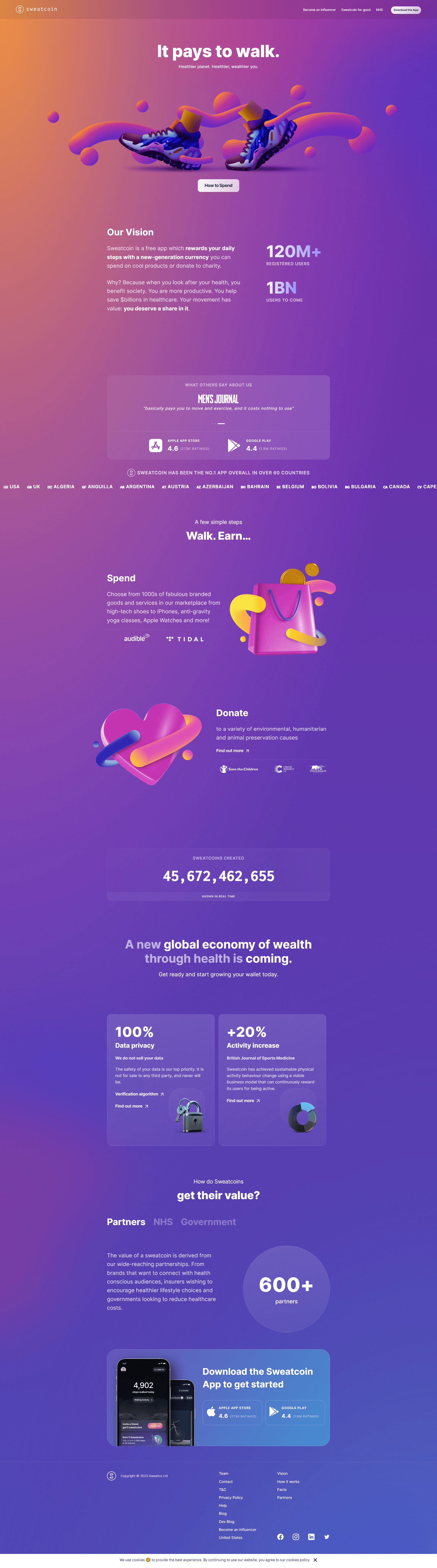 Website — Custom 7